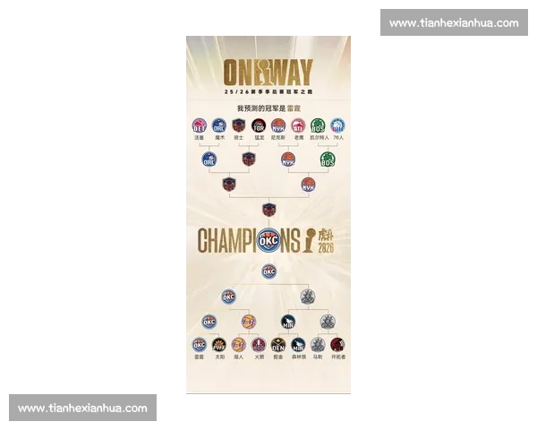 NBA季后赛终极预测:谁将赢得奥布莱恩杯?_20260521201220 NBA季后赛终极预测:谁将赢得奥布莱恩杯?_20260521201220